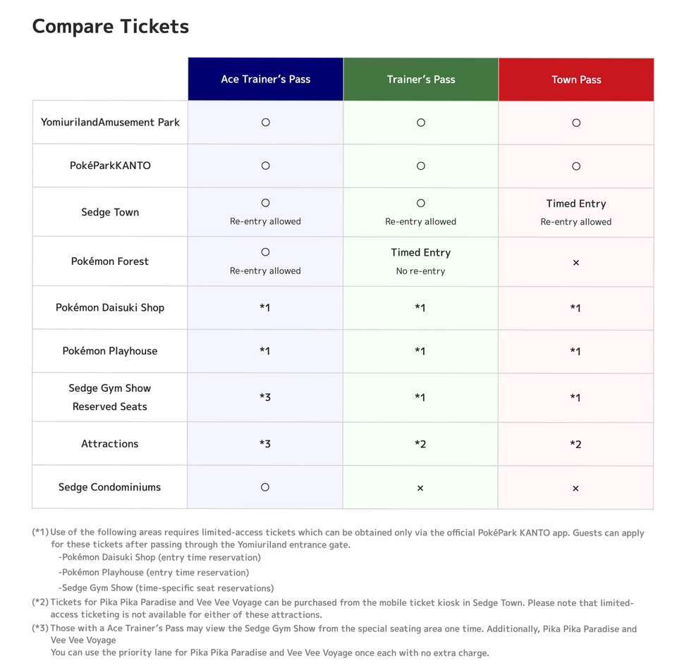 Pokepark KANTO ticket types